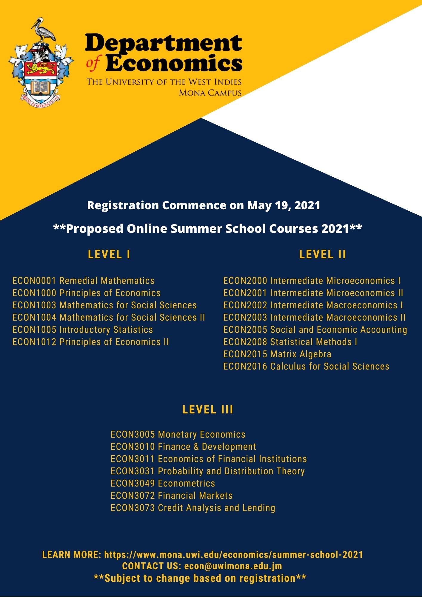 Summer School 2021 Course Offerings Department of Economics